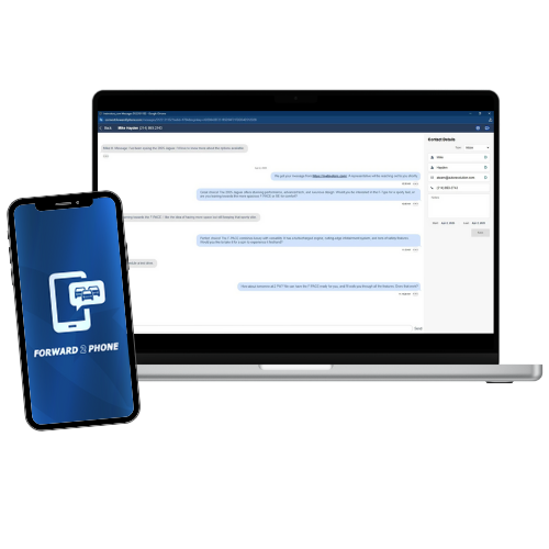 Step-by-step instructions on how Forward2Phone text messaging works, demonstrating the process of forwarding text messages to a mobile phone